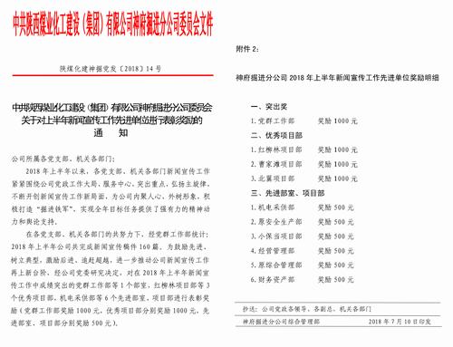 陜煤建設(shè)掘進(jìn)公司：表彰昔日典范 再創(chuàng)明日佳績