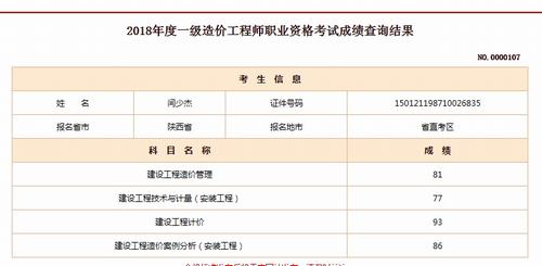陜煤建設(shè)澄合分公司人才培養(yǎng)再立新功