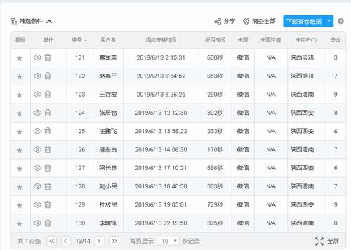 陜煤建設礦建二公司網(wǎng)絡助力安全生產(chǎn)月