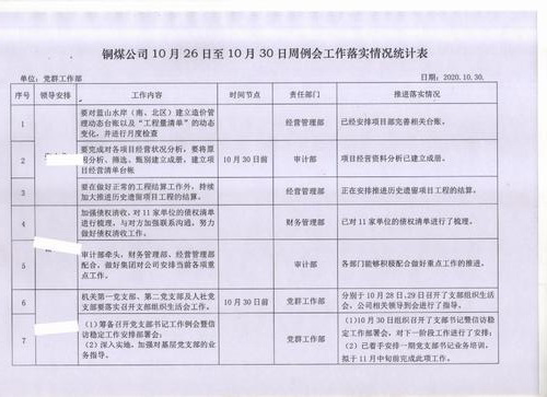 陜煤建設(shè)銅煤公司讓清單立起來，責任落下去