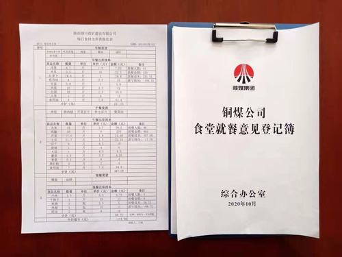 陜煤建設(shè)銅煤公司“三強化”促進食堂管理上臺階