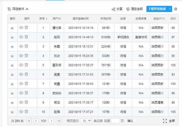 陜煤建設銅煤公司積極組織員工參與《安全生產(chǎn)法》網(wǎng)上答題活動