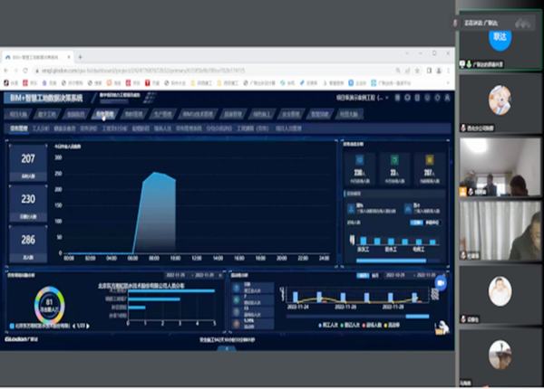 陜煤建設(shè)西北分公司： 打造BIM+智慧工地 助力企業(yè)數(shù)字化應用