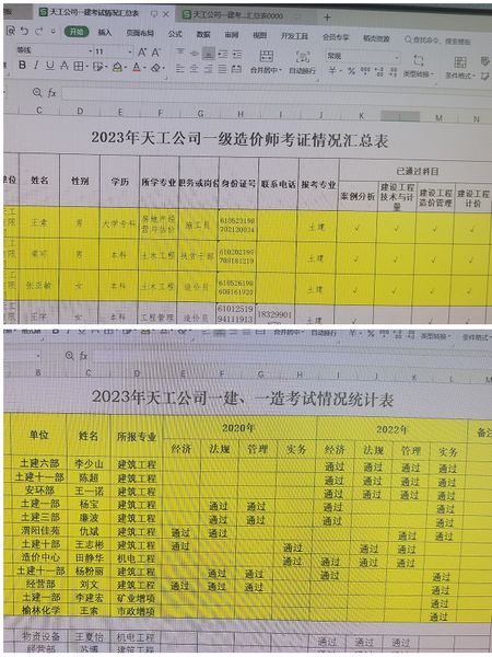 陜煤建設(shè)天工公司 一級建造師考試通過人數(shù)創(chuàng)新高