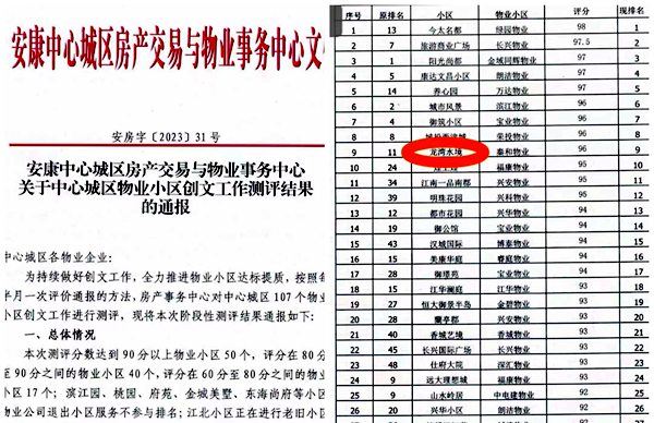 陜煤建設大秦置業(yè)公司：將創(chuàng)文工作落到實處 “小物業(yè)”展現(xiàn)“大文明”