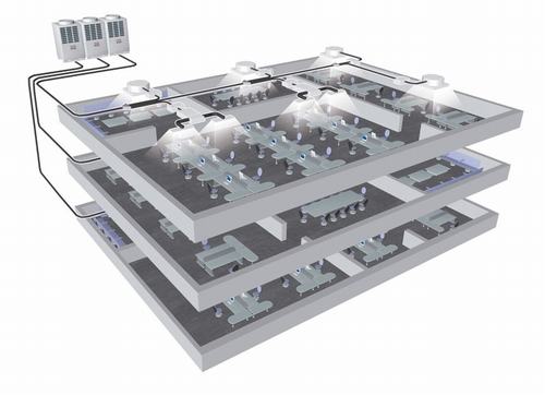陜煤建設(shè)設(shè)計(jì)研究院:陜煤集團(tuán)黃陵建莊礦業(yè)有限公司辦公生活區(qū)域中央空調(diào)系統(tǒng)方案設(shè)計(jì)圓滿結(jié)束