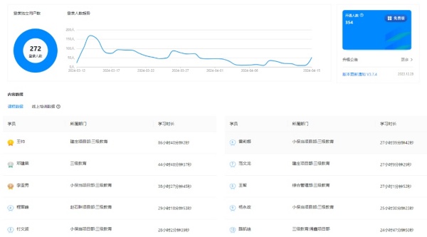 陜煤建設機電安裝公司：以培訓助力企業(yè)穩(wěn)健發(fā)展