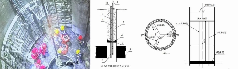 陜煤建設(shè)設(shè)計研究院：貫屯煤礦西翼進(jìn)、回風(fēng)立井井筒揭煤項(xiàng)目五次揭煤圓滿完成