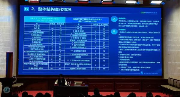 陜煤建設內蒙古分公司：深耕系列培訓 鍛造精銳隊伍 賦能高質量發(fā)展